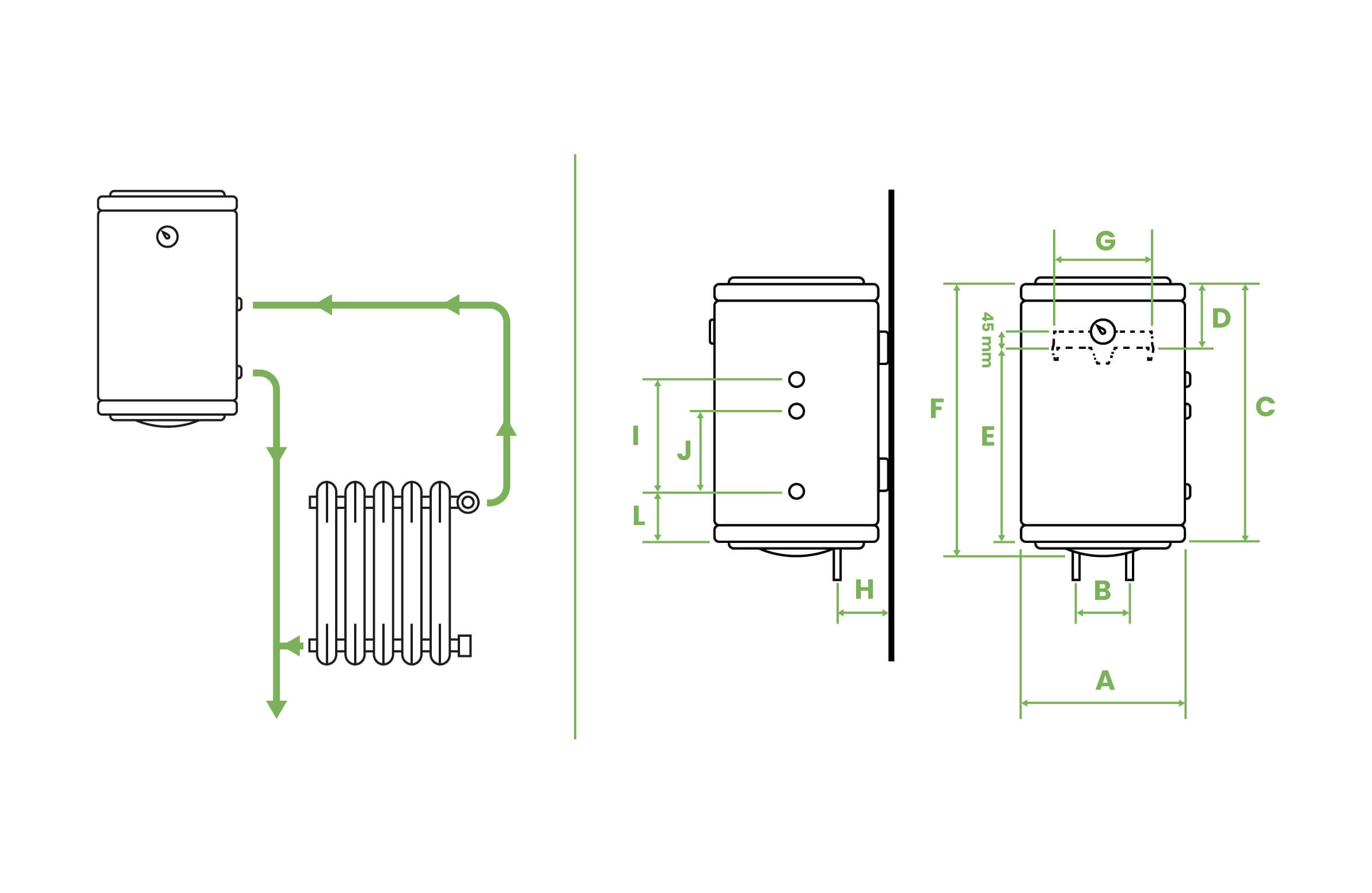 STX - Bandini waterheaters